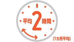 平均2時間（1カ月平均）