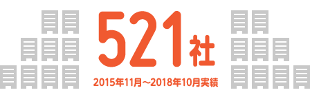 521社 2015年11月～2018年10月実績